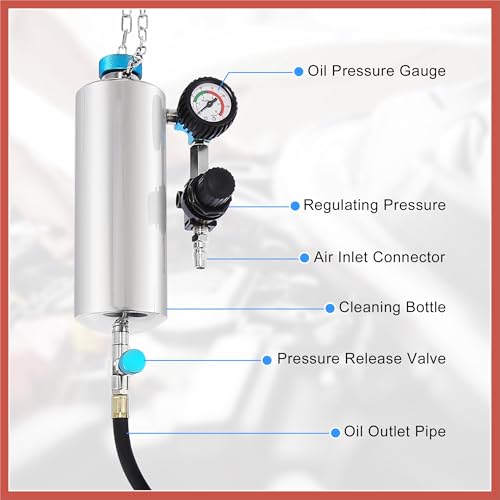 ACROPIX Fuel Injection Systems Cleaning Tools Car Fuel System Cleaner Kit for Petrol EFI Throttle Car Engine Non-Dismantle Cleaner Machine Fuel Injector Cleaner 600ML 140PSI C80 Car Parts