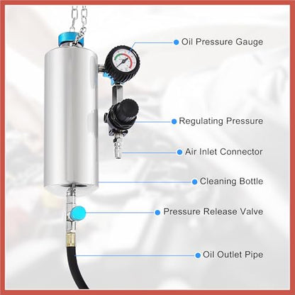 ACROPIX Fuel Injection Systems Cleaning Tools Car Fuel System Cleaner Kit for Petrol EFI Throttle Car Engine Non-Dismantle Cleaner Machine Fuel Injector Cleaner 600ML 140PSI C80 Car Parts