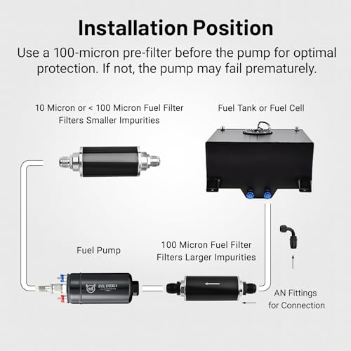 EVIL ENERGY External Inline Fuel Pump Electric 300LPH High Flow 12V with 60MM Bracket Clamp Black - color: Black