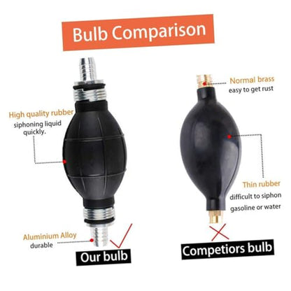 Manual Water Suction Hose Siphon Pump for Car and Fish Tank, Sturdy Oil Transfer Tube with Guide, Multi-use Handheld Suction Kit for Automotive and Aquarium Water Replacement