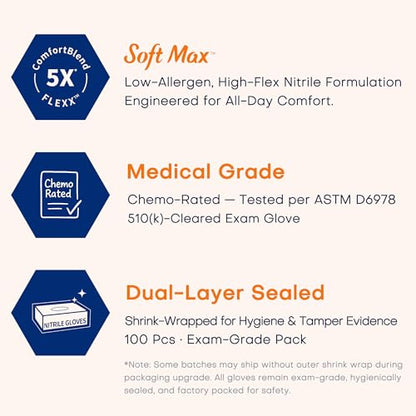 Supmedic Medical Soft Max™ Nitrile Exam Gloves, 100 Count Latex-Free Powder-Free Non-Sterile Food Safe Disposable Glove, Blue - color: Blue (Large)