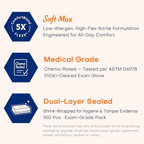 Supmedic Medical Soft Max™ Nitrile Exam Gloves, 100 Count Latex-Free Powder-Free Non-Sterile Food Safe Disposable Glove, Blue - color: Blue (Medium)