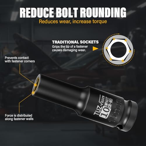 1/2 Inch Drive 10mm Deep Metric 6 Point CR-MO Impact Socket | Radius Corner Design,Square Chamfered Opening,Axle Nut Impact Grade Socket for Easy Removal - size: 1/2” Drive 10mm Deep, style: 1/2" Drive Deep Socket