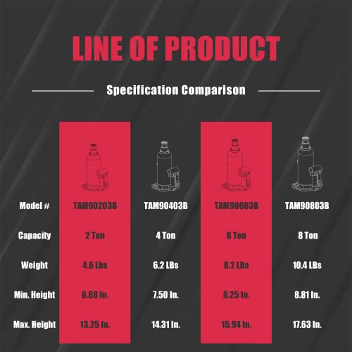 BIG RED 2 Ton (4,000 LBs) Capacity Hydraulic Welded Bottle Jack, TAM90203B - size: 2 Ton (4,000 LBs), style: Welded Bottle Jack