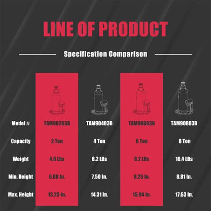 BIG RED 2 Ton (4,000 LBs) Capacity Hydraulic Welded Bottle Jack, TAM90203B - size: 2 Ton (4,000 LBs), style: Welded Bottle Jack