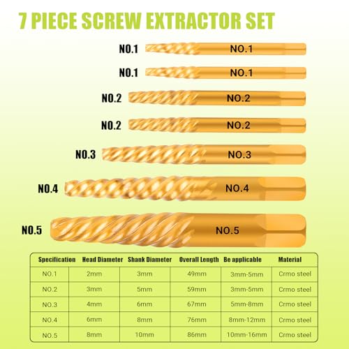 Damaged Screw Extractor Set, 7 Piece Easy Out Bolt Extractor for Easily Remove Broken Bolts, Stripped Screws, Studs - size: 7 Pieces