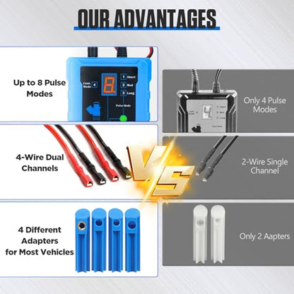 Universal Fuel Injector Tester and Cleaner Tool Kit, DIY Cleaning Tool Kit | 4 Size Cleaning Adapters, 4 Wire Dual Channel for 12V/5V Output Power