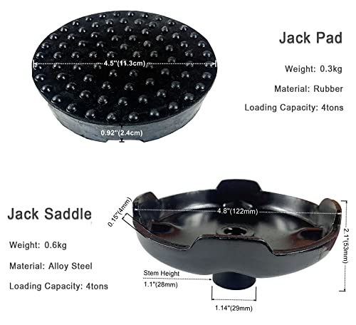 Floor Jack Saddle with Rubber Pad, 4.8 Inch in Diam, 1-1/8 Stem, Up to 4 Ton, Cast Iron Quality Replacement Part Fits Many Floor Jacks