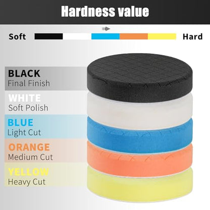 AVID POWER 6 Inch Dual Action Car Buffer Polisher, 6 Variable Speed 2000-6400RPM, Random Orbital Buffer and Polisher Kit bundle with 5PCS Buffing Pads