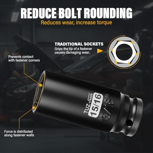 1/2 Inch Drive 15/16 Inch Deep SAE 6 Point CR-MO Impact Socket | Radius Corner Design,Square Chamfered Opening,Axle Nut Impact Grade Socket for Easy Removal - size: 1/2” Drive 15/16 Deep, style: 1/2" Drive Deep Socket