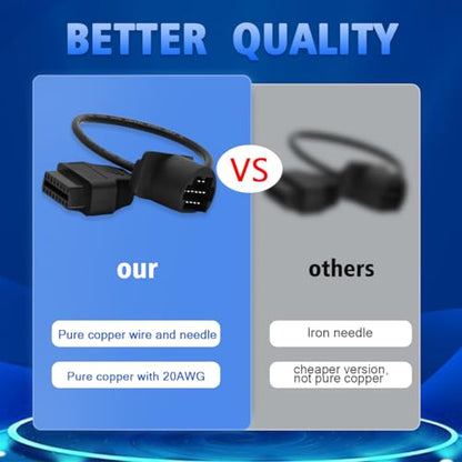OBD2 Adapter for Mazda 17 Pin OBD1 to 16 Pin OBD2 Diagnostic Cable, Compatible with Mazda Vehicles 17pin Connector, Work with ELM327 OBD2 Diagnostic Scanner Tool and Code Reader - style: Fit for mazda-17pin