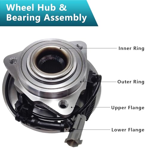 513234 Front Wheel Bearing Hub Assembly for Jeep Grand Cherokee Commander 2005 2006 2007 2008 2009 2010 (2PCS) - size: 513234