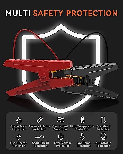SUNPOW Lithium Jump Starter Battery Pack 2000A Peak 20000mAh (Up to All Gas and 8.5L Diesel),12V Battery Booster for Cars, Trucks, SUV, Portable Power Pack with LCD Screen and LED Light