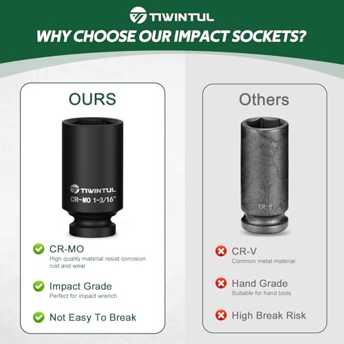 1-3/16" Deep Impact Socket 1/2 Inch Drive for Heavy-Duty Automotive & Trucks | CR-MO Steel Impact Socket, 3.07" Length, 6 Point Design, SAE Size, Axle Nut Socket for Easy Removal of Axle Shaft Nuts - size: 1-3/16" (Deep)