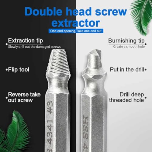 Damaged Screw Extractor Kit The Perfect Father’s Gift from Wife, Daughter or Son A Practical Tool Set for Removing Rusty, Stripped, or Broken Hardware Ideal Gift for Men and DIY Enthusiasts