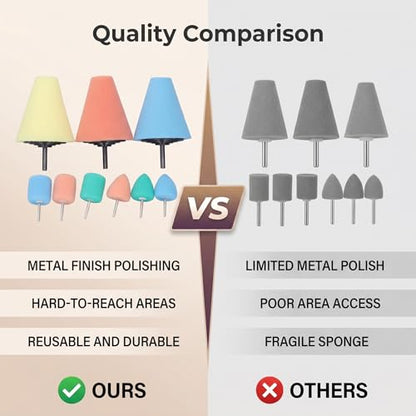 Polishing Cone Car 9 Piece Polishing Cone Sponge Set Sponge Pads 9Pcs Tool Wheels Automobile Care for Pom Buffing Kits