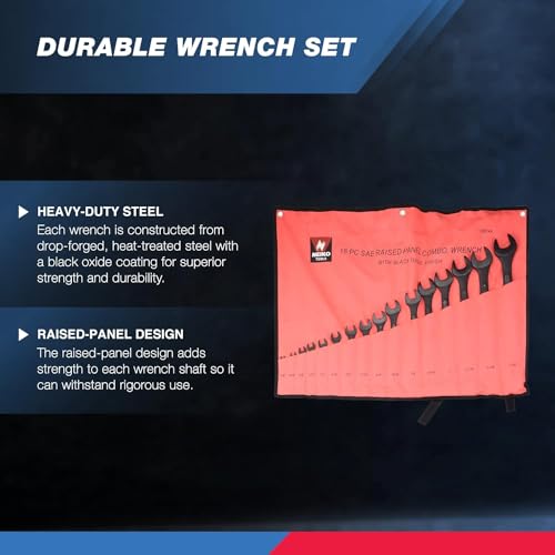 NEIKO 03574A Jumbo Combination Wrench Set | 16 Piece | SAE | 1/4” to 1-1/4” | Raised Panel Construction (Pack of 4) - size: 16 Piece (Pack of 4), style: SAE
