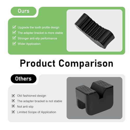 2 PCS 6 Ton Jack Stand Pads for Car, Anti-Slip Rubber Floor Jack Pad, Load-Bearing, Universal for Most Cars, Trucks, SUVs (Black) - color: 6 Ton #Black