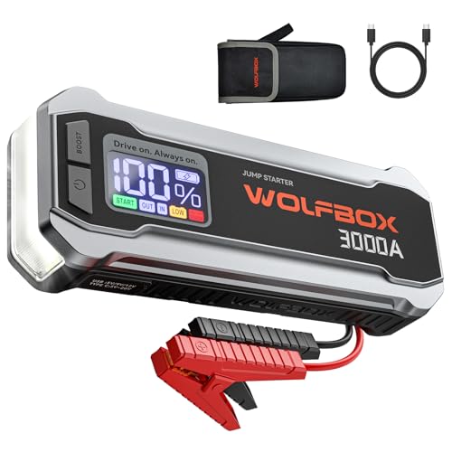 WOLFBOX 3000A Jump Starter,12V Car Battery Jump Starter with 65W Fast Charging, LED Display,59.2Wh Portable Jump Starter Battery Pack(8L Gas 6L Diesel Engine) with Booster,LED Light,Jumper Cables - size: 3000A