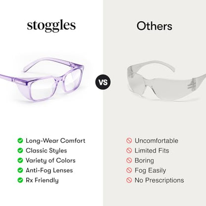 Stoggles Square Z87.1 Certified Polycarbonate Safety Glasses, Anti-Fog | Stylish, Protective, Blue-Light + UV Blocking, Top/Side Shields, Rx Ready, Unisex, Light, Scratch & Impact Resistant - color: Cold Brew, size: Medium