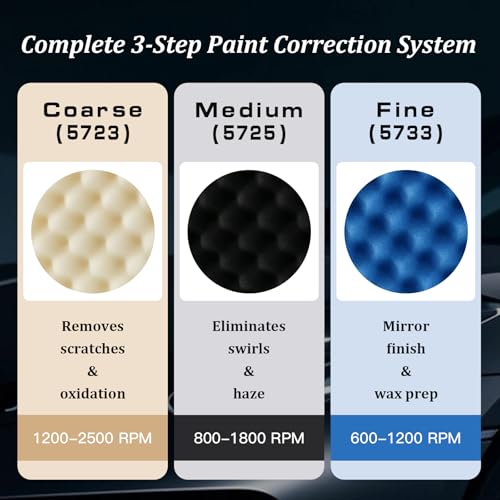 3-in-1 Polishing Pads 8 inch for 7" Backing Plates | Replace for 5275 5723 5733, Foam Buffing Pads, Car Cutting Sponge, Waxing Buffing Pads