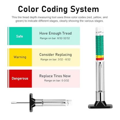 2 PCS Tire Tread Depth Gauge, Color Coded Tire Depth Gauge in 1/32 Inch, Tread Gauge Depth 32nds Measuring Tool, Fit for Car Semi Truck Tire Checker