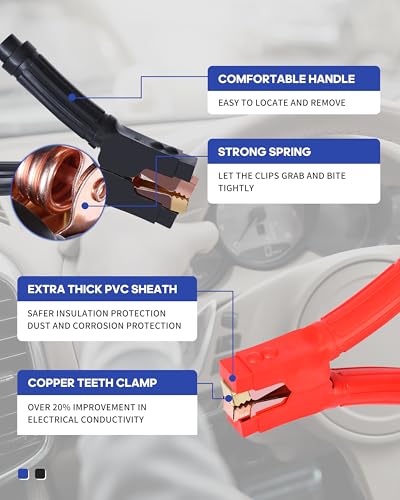 SAFEMATE 2/0 Gauge 30 FT Heavy Duty Jumper Cables - 1500Amp Booster Jumper Cable for Car, SUV and Trucks Battery - Quick Connect, Blue - size: 2/0 Gauge - 30 Ft