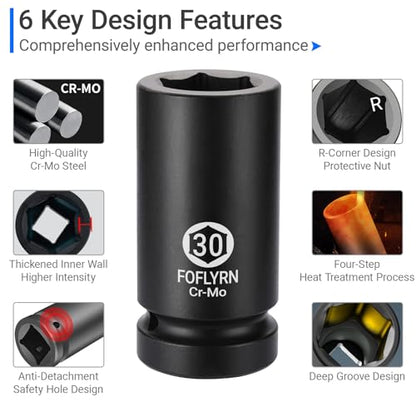 1/2" Drive Impact Socket Set,6-Point Metric Socket Set (9-38mm),43PCS Cr-Mo Material High Durability Deep Socket Set with Ratchet Wrench,Universal Joint，Extension Bar and Storage Case. - style: 1/2" 43PCS Metric Cr-Mo