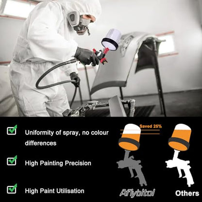 Hvlp Spray Gun with Paint Mixing Quick Cup, Automotive Paint Spray Gun Kit Contain Pressure Gauge,1.3mm Nozzle,10 Disposable 600ML Cups for Car Furniture Fence Painting