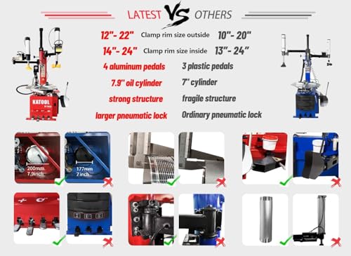 KATOOL 2.0HP Tire Machine Combo Double Assit Tire Changer Machine with Wheel Balancer Machine (830+760) - color: Red