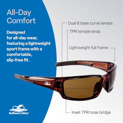 Bullhead Safety Eyewear Maki Glasses - Anti-Fog, Lightweight, Impact/Scratch Resistant, UV Blocking Sunglasses for Hunting/Shooting, Outdoor Sports, Construction, Brown/Crystal Brown - color: Brown Lens, Crystal Brown Frame, style: Anti-fog, Precision Len