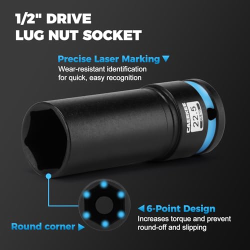 4-Piece 1/2" Drive Lug Nut Impact Socket Set, Non-Marring Thin Wall Wheel Protector Socket，CR-MO, Metric 17.5, 19.5, 21.5, 22.5mm