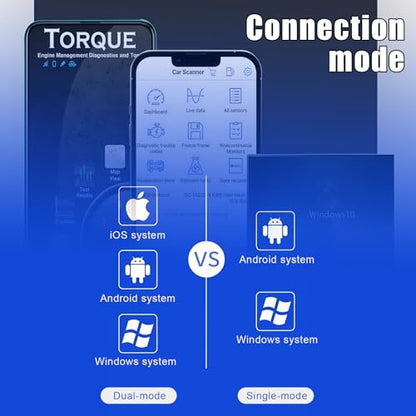 OBD2 Scanner Bluetooth, Universal ELM327 OBDII Diagnostic Scan Tool Car Code Reader, Obd2 Scanner Diagnostic Tool, Car Auto Engine Fault Code Reader for Android Windows