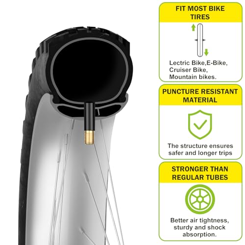 2 Pack Bike Tube 12"/14"/16"/18"/ 20"/ 22"/24"/ 26"/27.5"/28"/29" | 1.75/1.95/2.10/2.125 Bicycle Tube with 2 Tire Levers, 32mm AV Schrader Valve, Butyl Rubber Inner Tube for Kids/Road/MTB Bike - style: 28" X 1.75/2.125 (2pack)