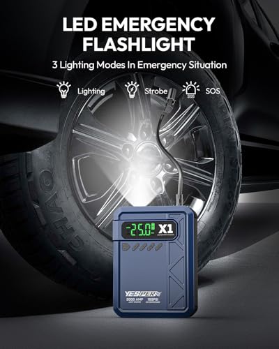 YESPER Jump Starter with Air Compressor 2000A 150PSI Battery Jumper Starter Portable(8L Gas/6L Diesel), 12V Car Jump Pack Battery Charger Jump Box with Jumper Cables, LCD Display, Lights(Blue) - color: Blue