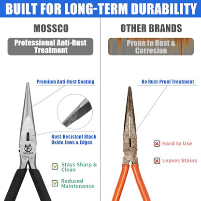Needle Nose Pliers, 6.5" Long Nose Pliers with Cutter, Precision Serrated Twill Design Jaw Small Needle Nose Pliers for Jewelry Making, Bending Wire, Crafts, Electronic Repair - size: 6.5''-1 pack