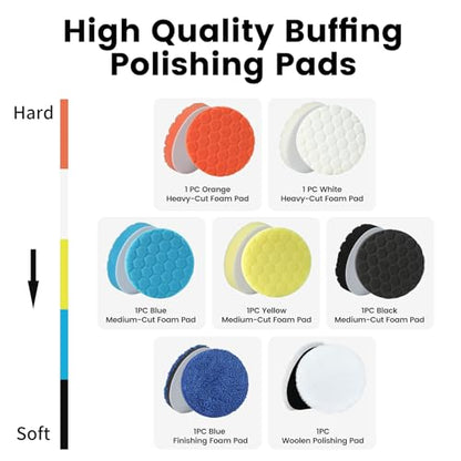 Buffing Polishing Pads 5 Inch - 7Pcs Car Buffer Foam Pad Kit with Hook and Loop, Compound Cutting Sponge and Wool Pad for Polishing and Waxing - size: 5 inch