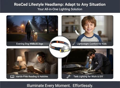 Magnetic LED Work Light & Rechargeable Headlamp - 2.7oz Ultra-Lightweight Task Light for Mechanics, DIY Repairs & Home Improvement - Motion Sensor, 90° Tilt & Hat Clip - Professional Gear