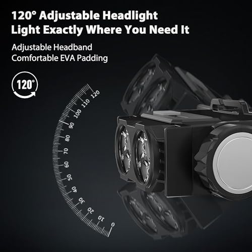 2-Pack Head Lamp, LED Magnetic Headlight with Type-C Charging, Black