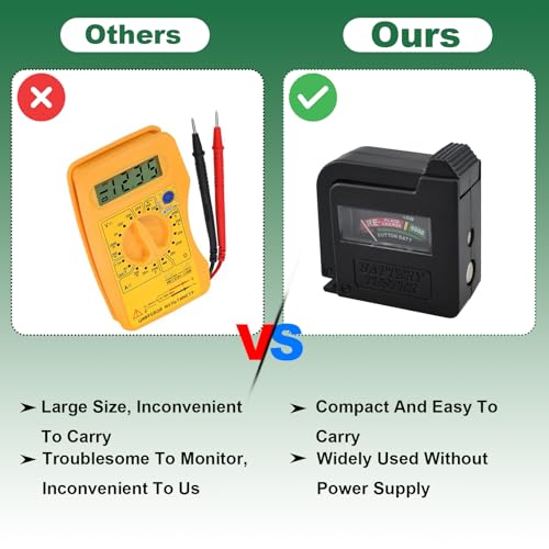 1Pc BT-860 Universal Small Battery Volt Tester Checke | High Accuracy Portable Digital Battery Capacity Monitor for AA AAA C D 9V 1.5V Batteries