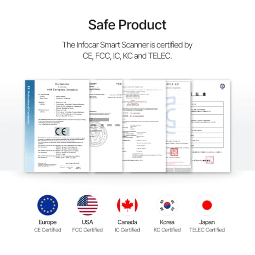 IO180-PH Smart OBD2 Scanner / ELM327 Bluetooth Vehicle Diagnostic Tool/Supports English/Free Dedicated App/Lifetime Updates/iOS & Android Compatible/Easy in-App Connection