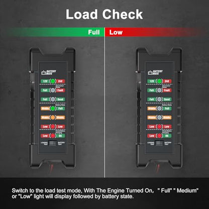 Car 12V 24V Battery and Alternator Tester Automotive, Load Tester | Battery Checker, Analyzer to Check alternator & Battery Charging System with LED Indicator - color: Black-B