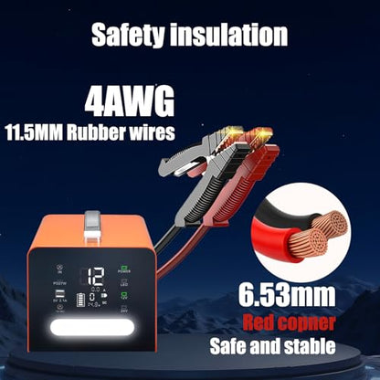 Truck Jump Starter Heavy Duty, 18000A 236.8Wh Battery Package is Suitable for 50L dieselengines and is Compatible with 12V/24V Automotive Emergency Starters. lt can Start Vehicles Normally at-40°F.