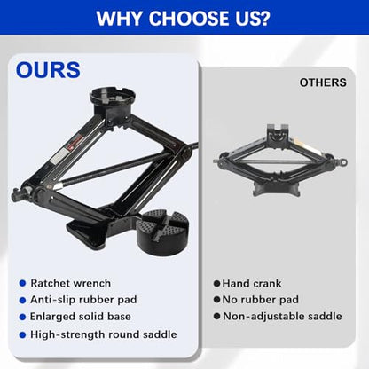 3 Ton Car Jack Kit with Rubber Jack Pads Universal Scissor Jack Tool Set | 6610lbs heavy duty; fits suv sedan mpv; 5.1-16.8 inch lift; roadside flat tire; emergency auto tool; ratcheting leverage