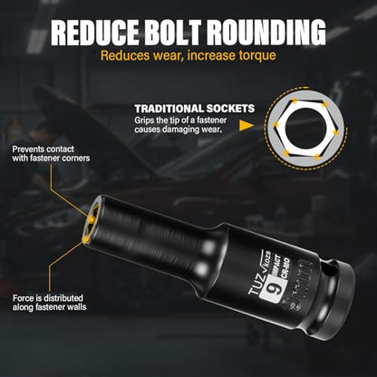 1/2 Inch Drive 9mm Deep Metric 6 Point CR-MO Impact Socket | Radius Corner Design,Square Chamfered Opening,Axle Nut Impact Grade Socket for Easy Removal - size: 1/2” Drive 9mm Deep, style: 1/2" Drive Deep Socket