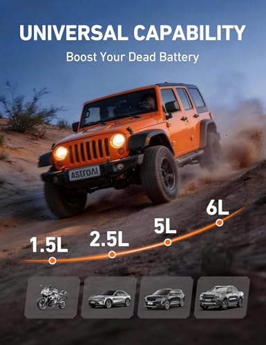 AstroAI S8 Car Battery Jump Starter 1500A – Portable 12V Lithium Jump Box with 3 Mode Flashlight, Power Bank & Smart Jumper Cables - for 6.0L Gas and 3.0L Diesel Engines - color: Orange - 1500A (S8)