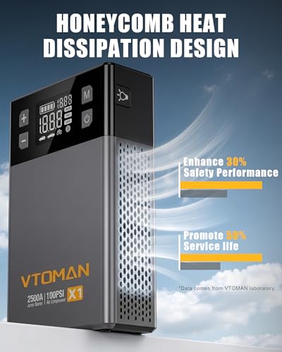 VTOMAN X1 Jump Starter with Air Compressor, Car Battery Jumper Starter (2500A, Up to 8.5L Gas/6L Diesel Engine) with 150PSI Auto Tire Inflator, 12V Portable Booster Pack, Lithium Jump Box Charger-Gray - color: 2500A-Grey