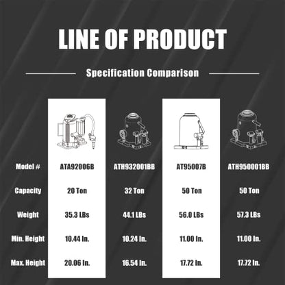 Torin 50 Ton (100,000 LBs) Capacity Low Profile Hydraulic Welded Heavy Duty Bottle Jack, AT95007B , Black - size: 50 Ton (100,000 LBs), style: Standard