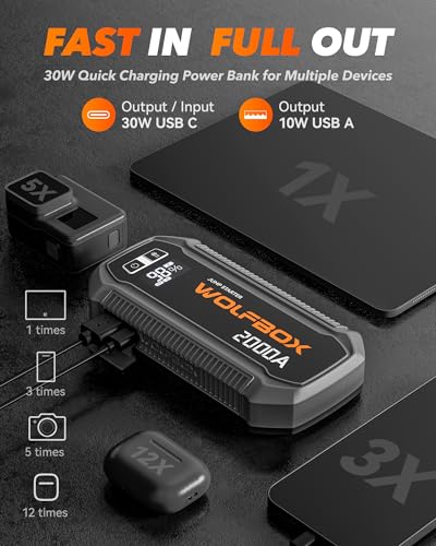WOLFBOX 2000A Jump Starter, 44.4Wh Battery Jumper Starter Portable with LED Display, 12V Car Battery Jump Starter Pack (7L Gas 6L Diesel Engine) with Booster, LED Light, Jumper Cables (NO Adapter) - size: 2000A