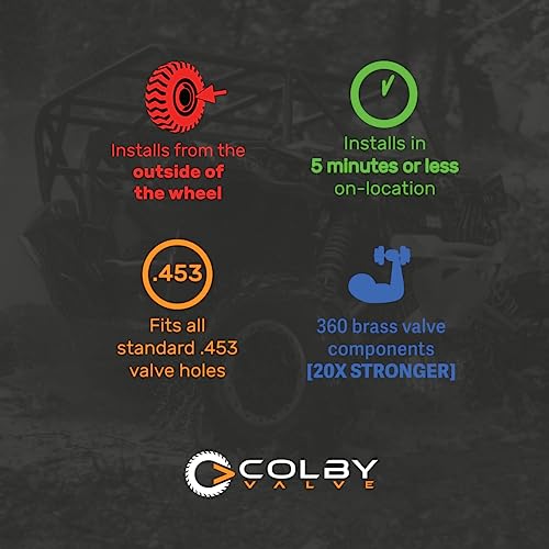 Colby Valve Quick Emergency Valve Stem Replacement Kit for Tubeless Tires | No Tools Required for Install | No Need to Remove Tire | Tire Valve Stem Kit Made in USA from quality 360 brass components - color: Black